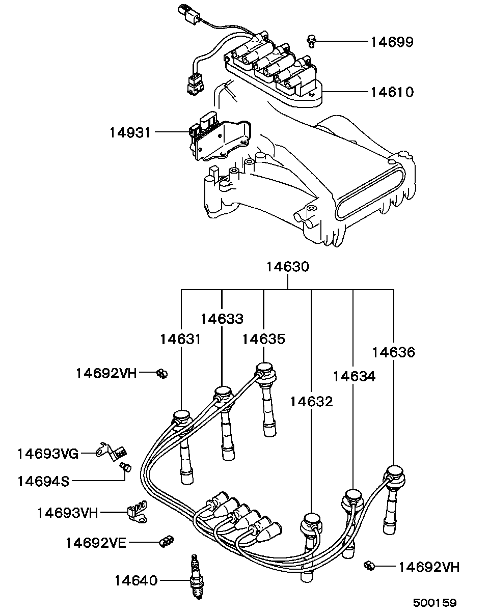 Spark Plug, Cable & Coil