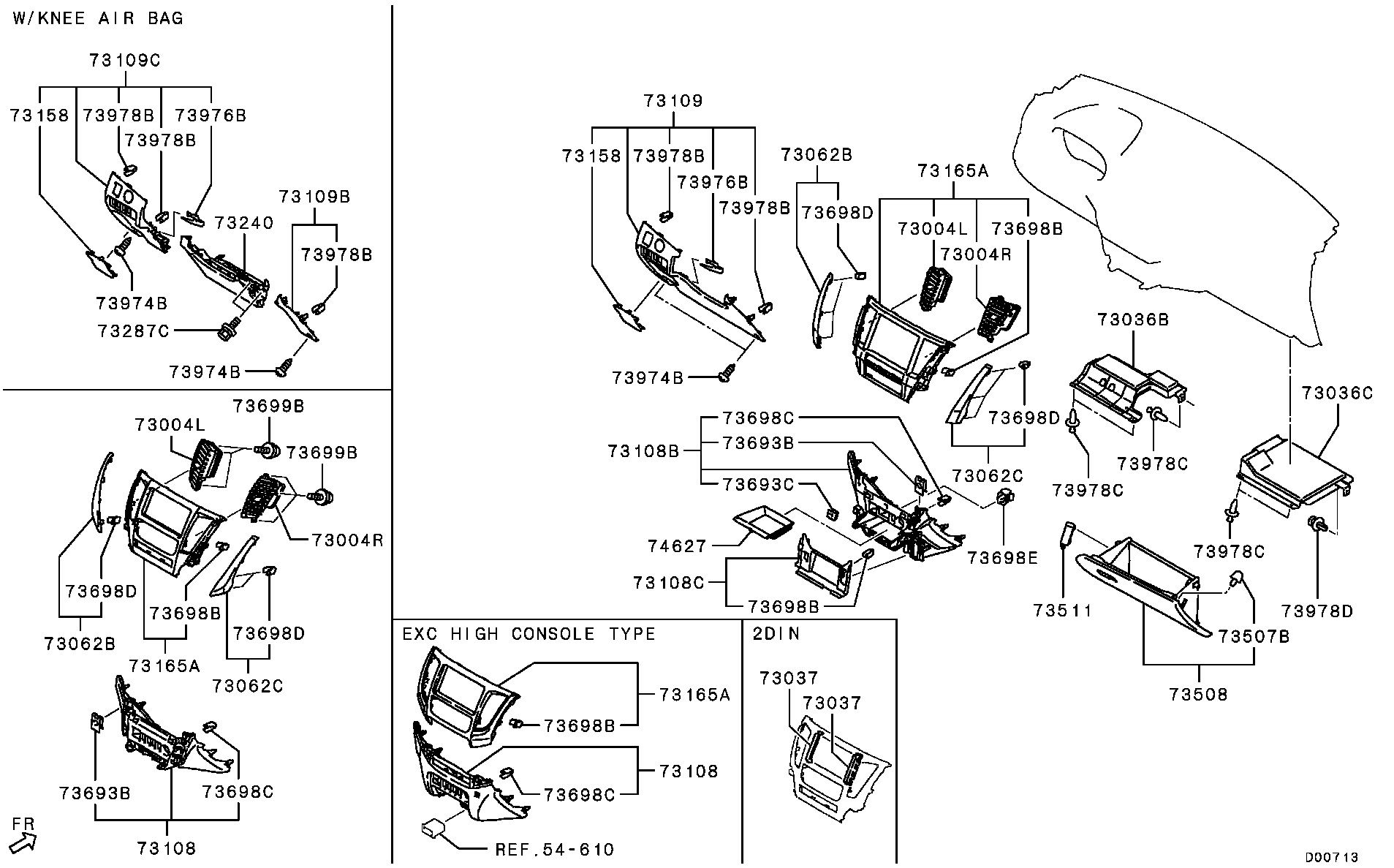 Panel, Related Parts