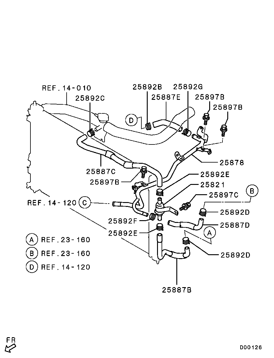 Transmission Oil Cooler & Tube