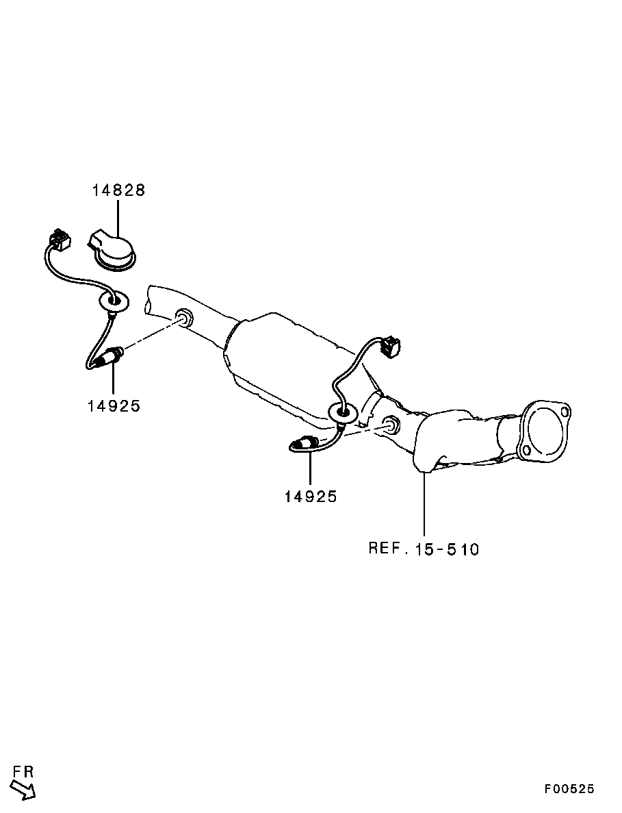 Electrical Control