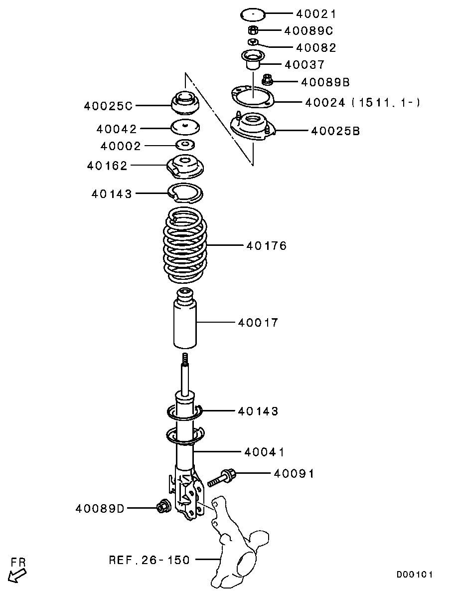 Suspension Strut & Spring