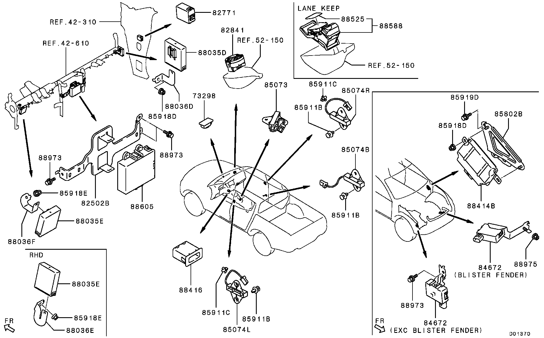 Relay, Flasher & Sensor