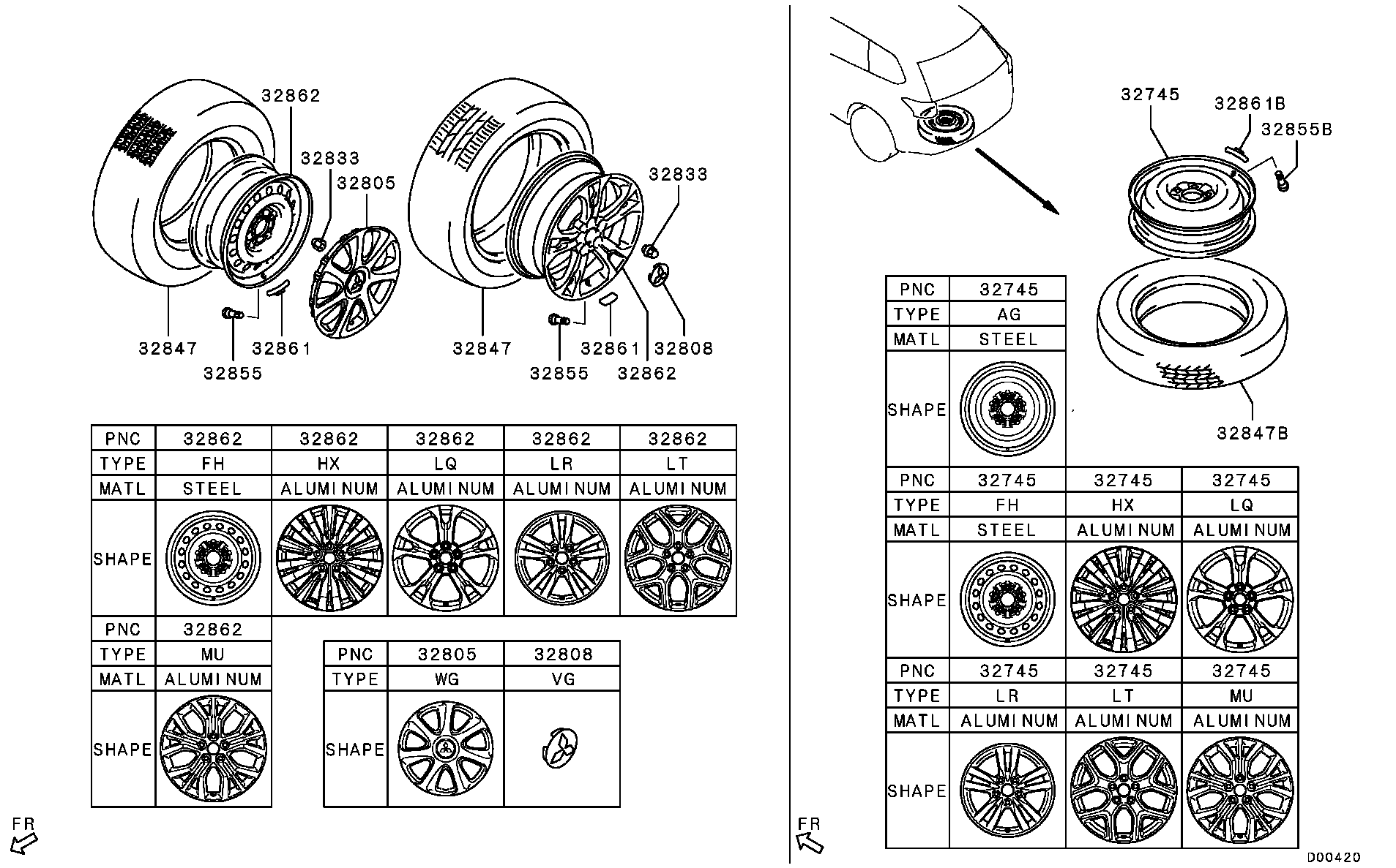 Wheel, Tire & Cover