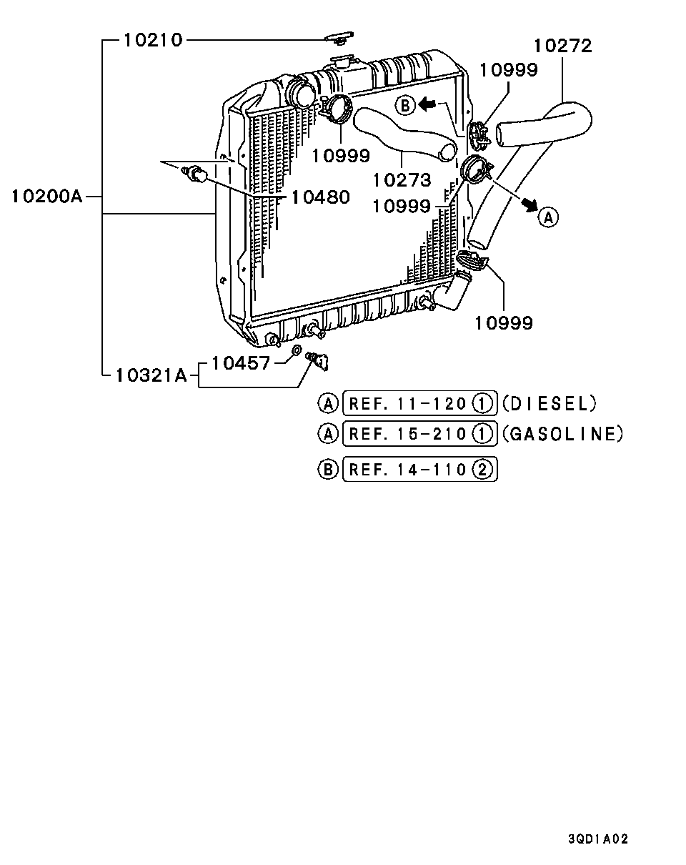 Radiator Hose Condenser Tank