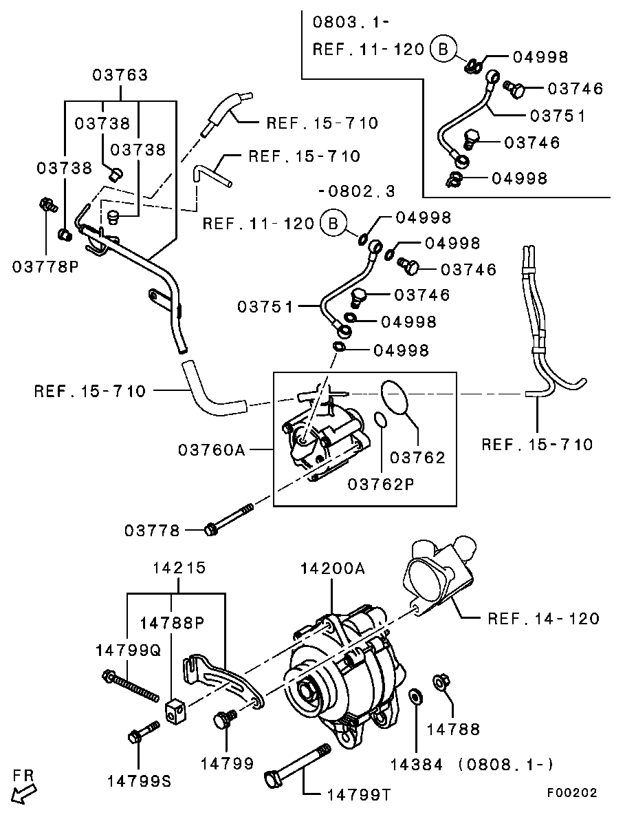 Alternator & Vacuum Pump
