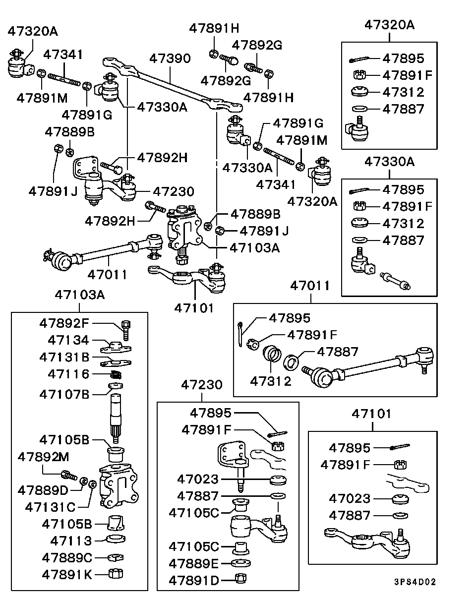 Steering Linkage