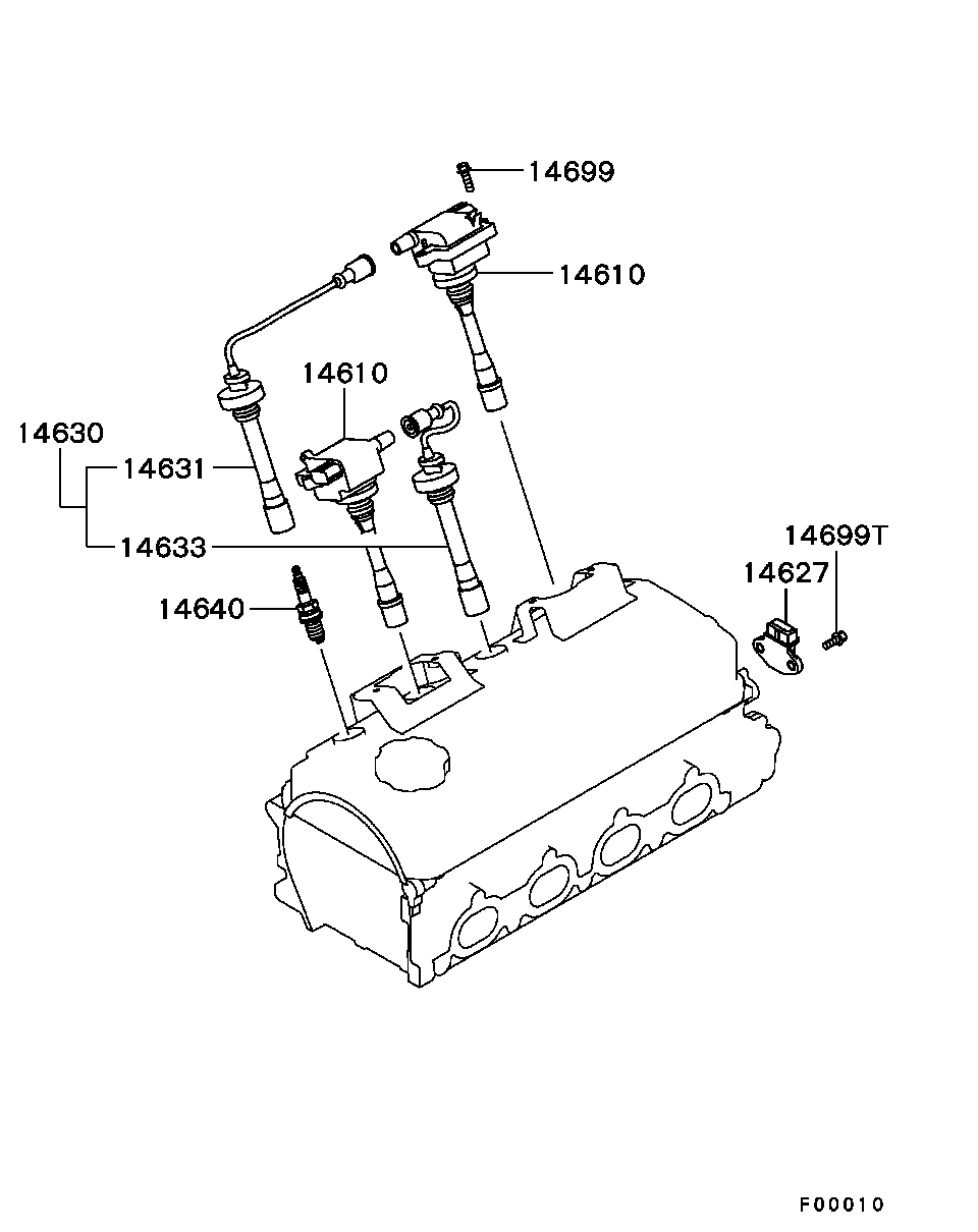 Spark Plug, Cable & Coil