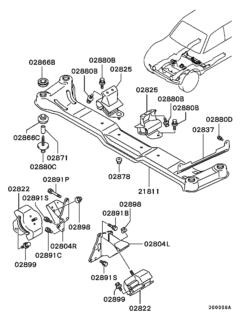 Engine Mounting, Support