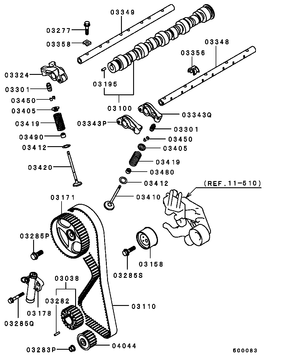 Camshaft & Valve