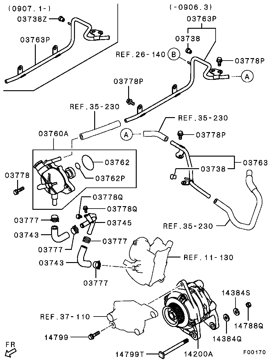 Alternator & Vacuum Pump