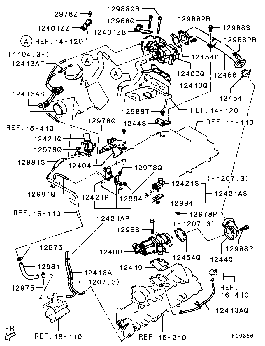 Emission Control