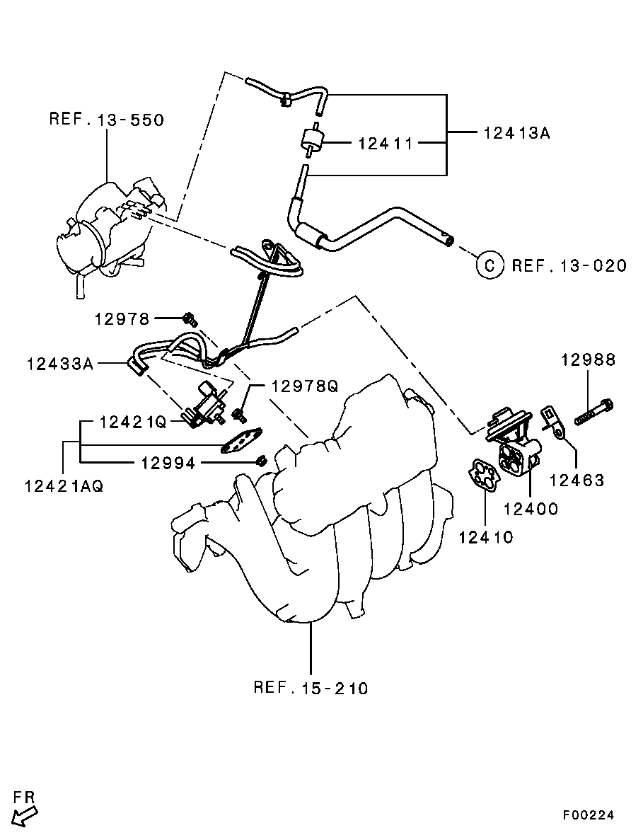 Emission Control