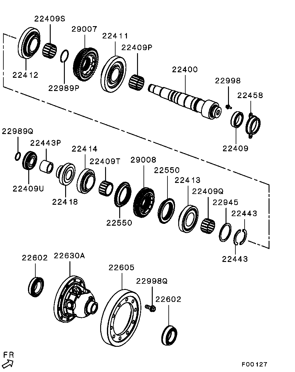 Gear