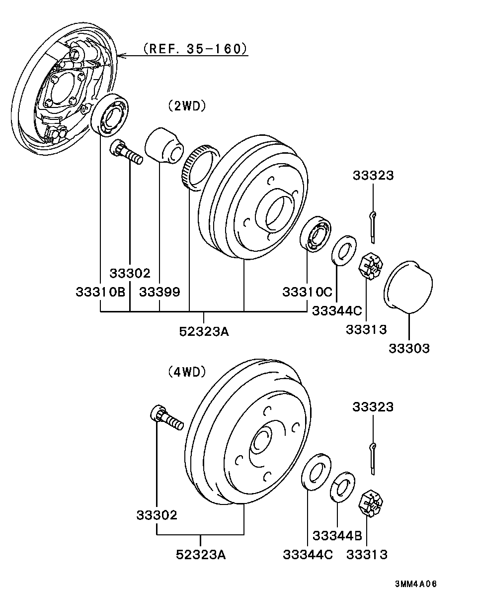 Rear Axle Hub Drum