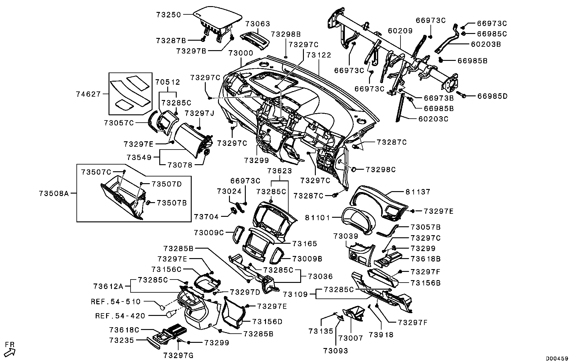 Panel, Related Parts