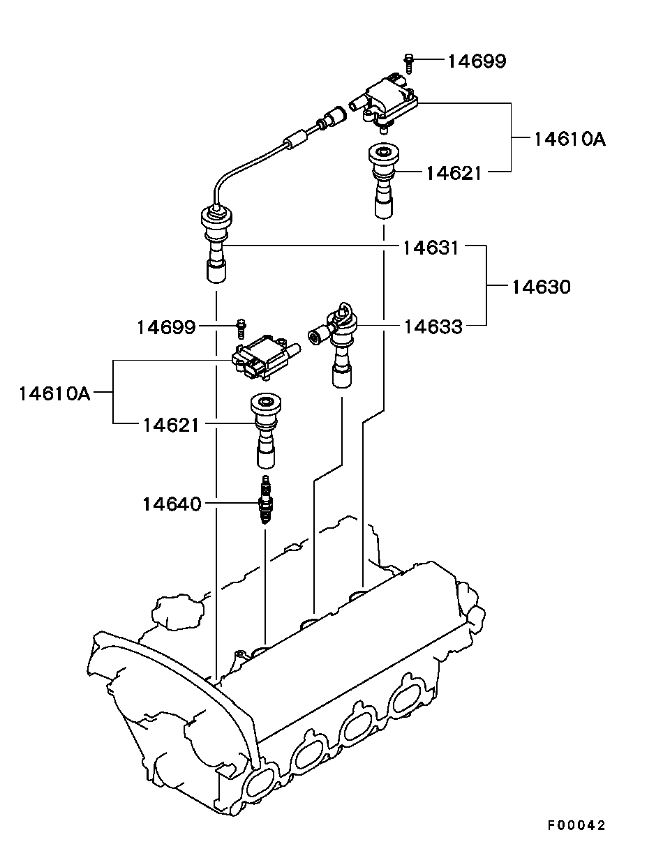 Spark Plug, Cable & Coil