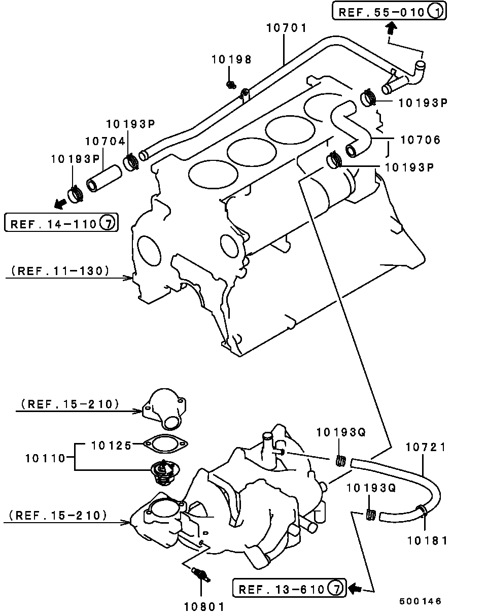 Tubería de agua y termostato