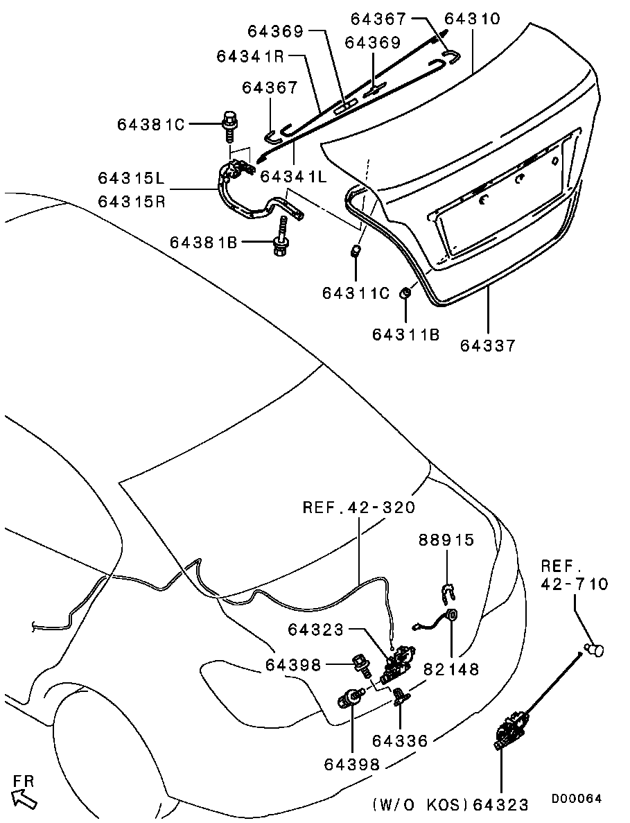 Trunk Lid & Lock