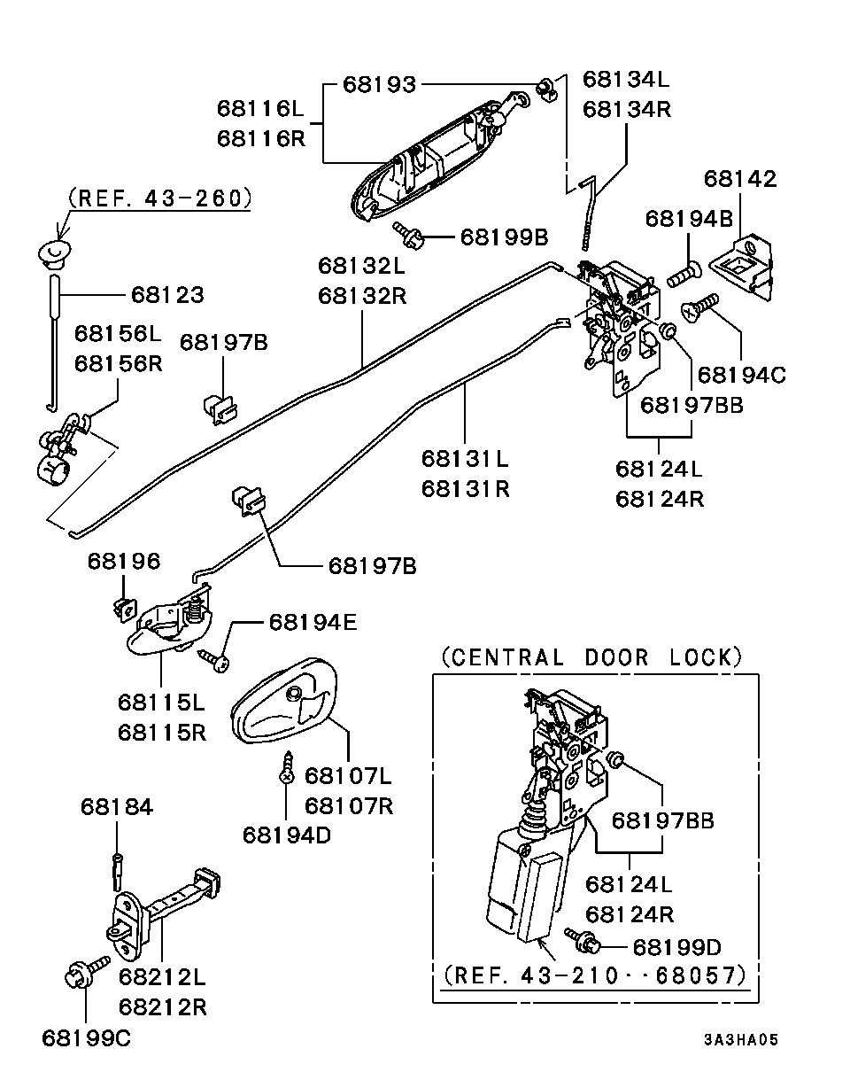 Rear Door Locking