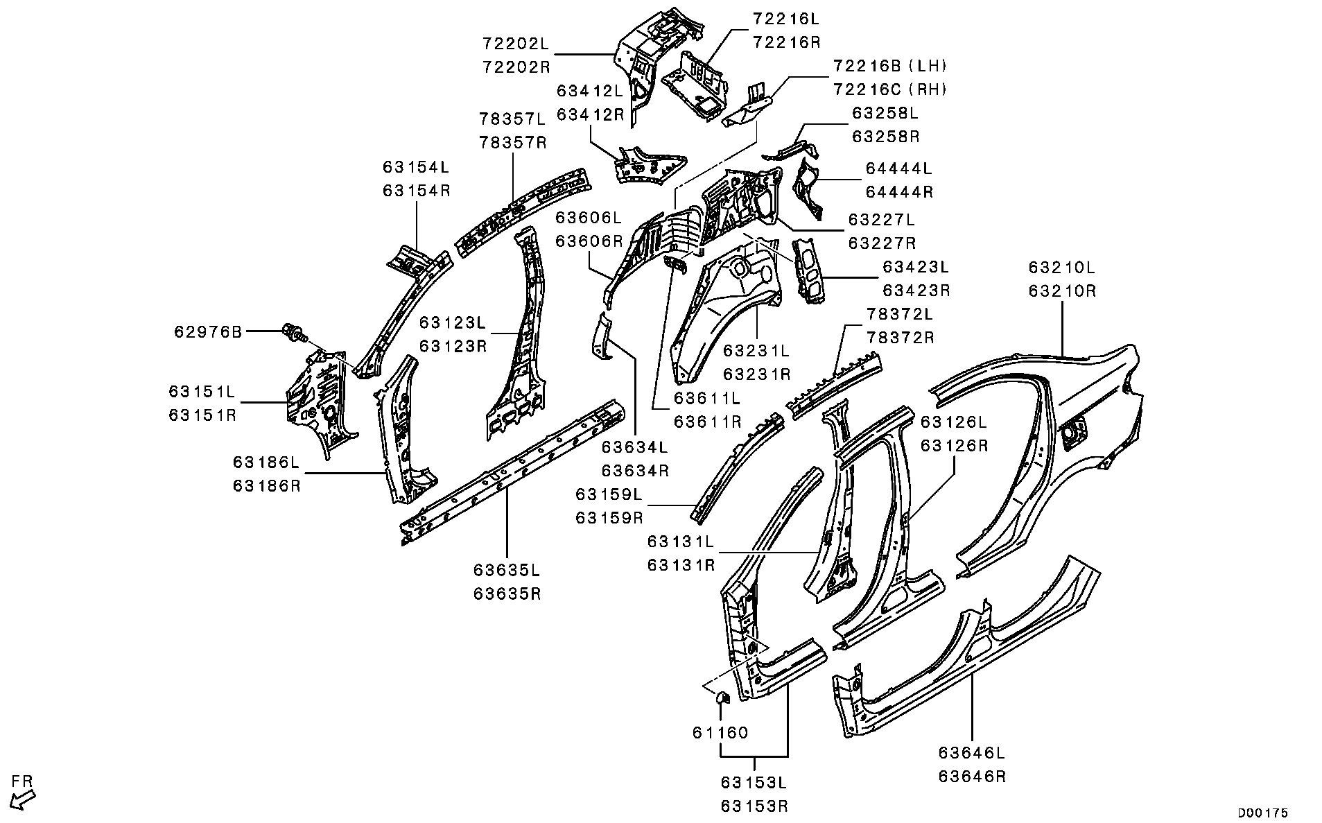 Estructura