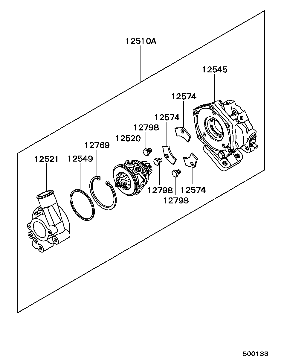 Turbocharger & Supercharger