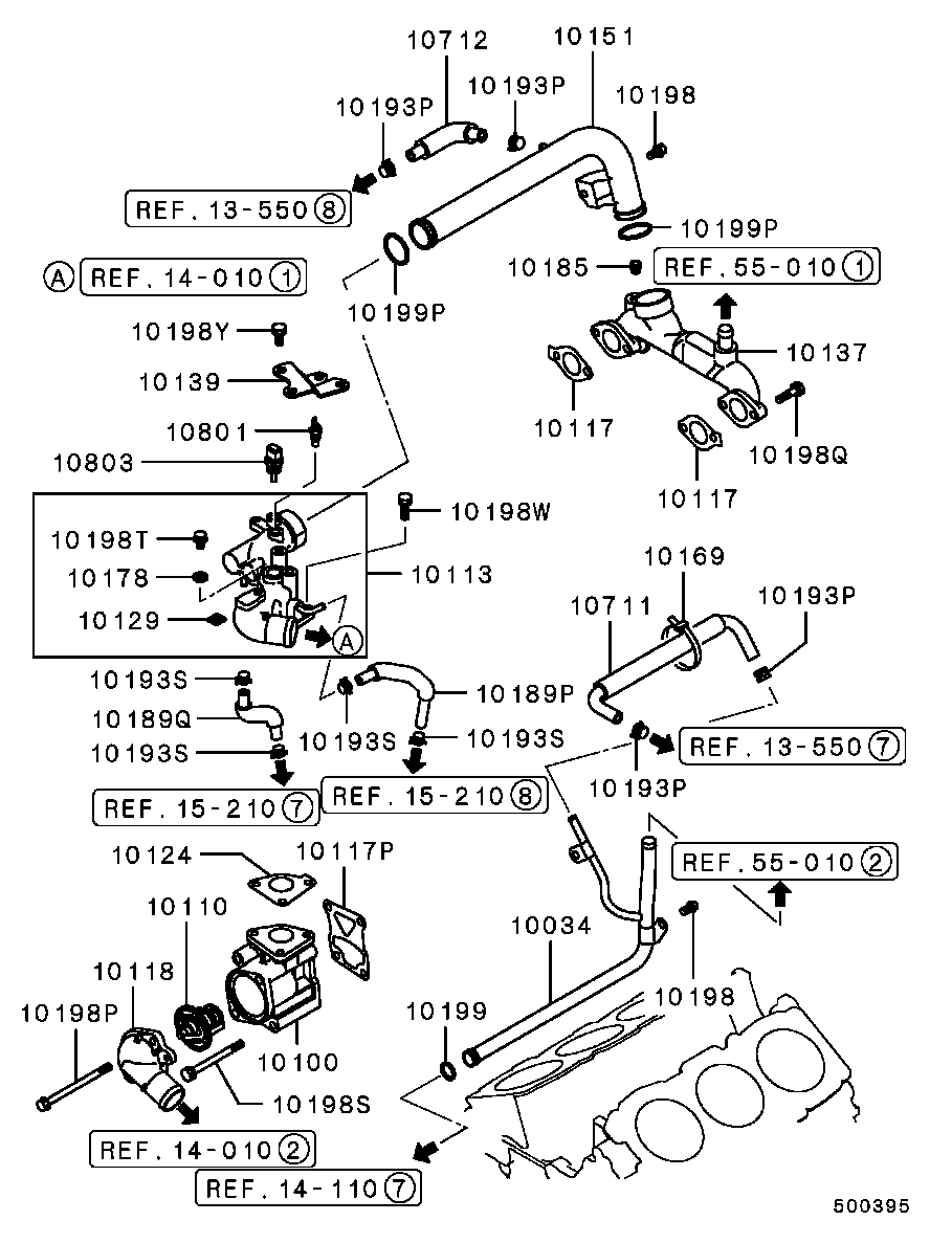 Water Pipe & Thermostat