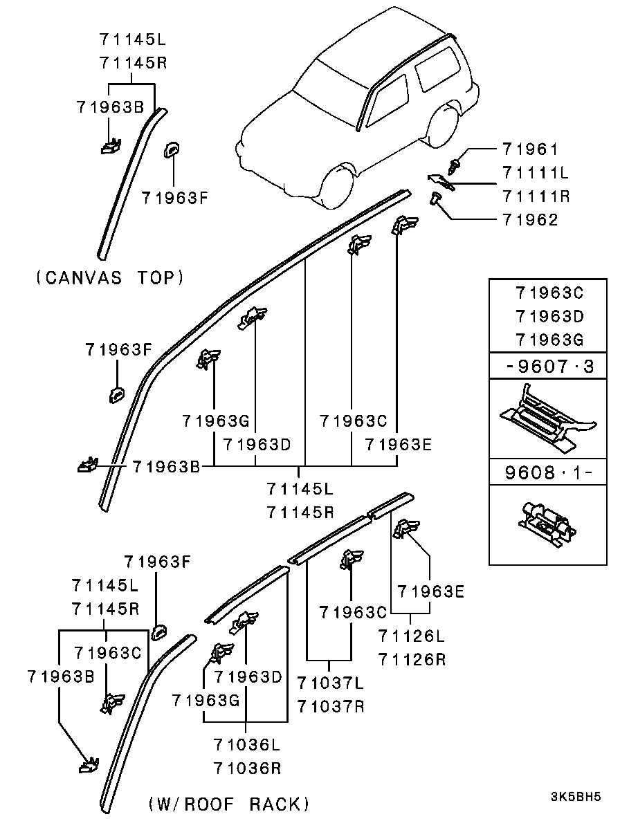 Side Garnish Moulding