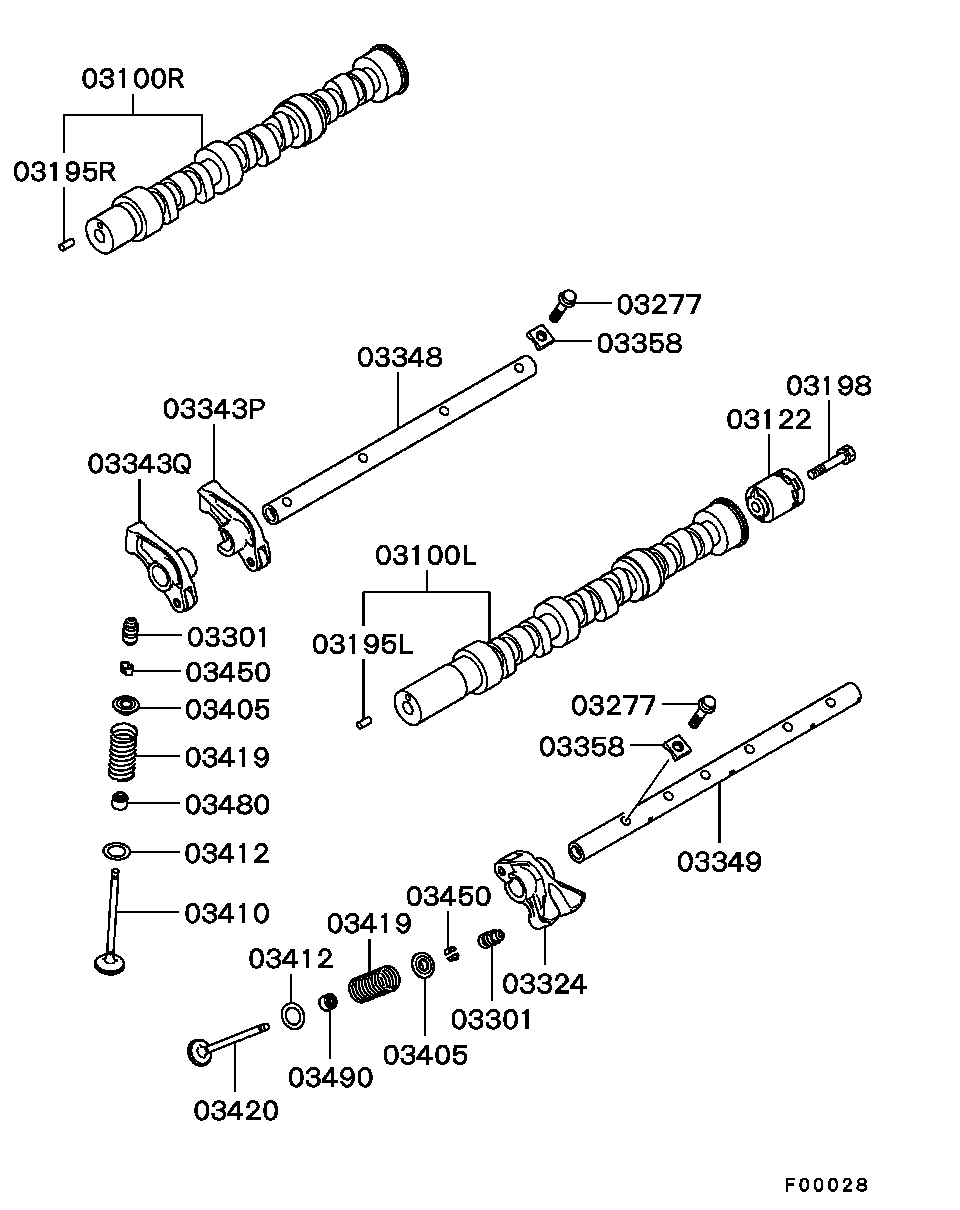 Camshaft & Valve