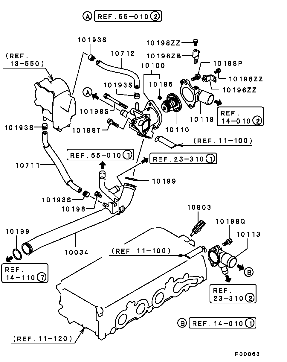 Water Pipe & Thermostat