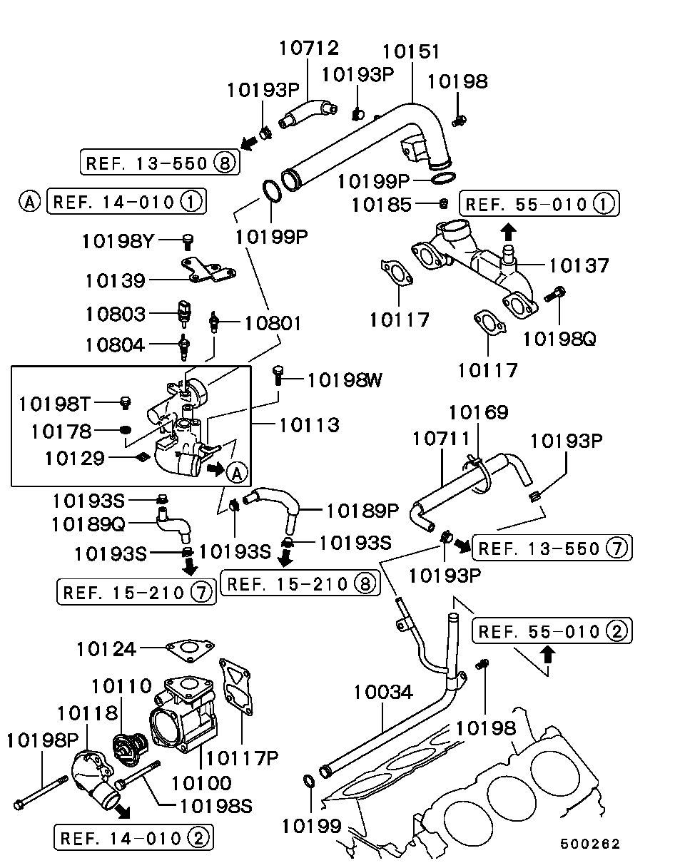 Water Pipe & Thermostat