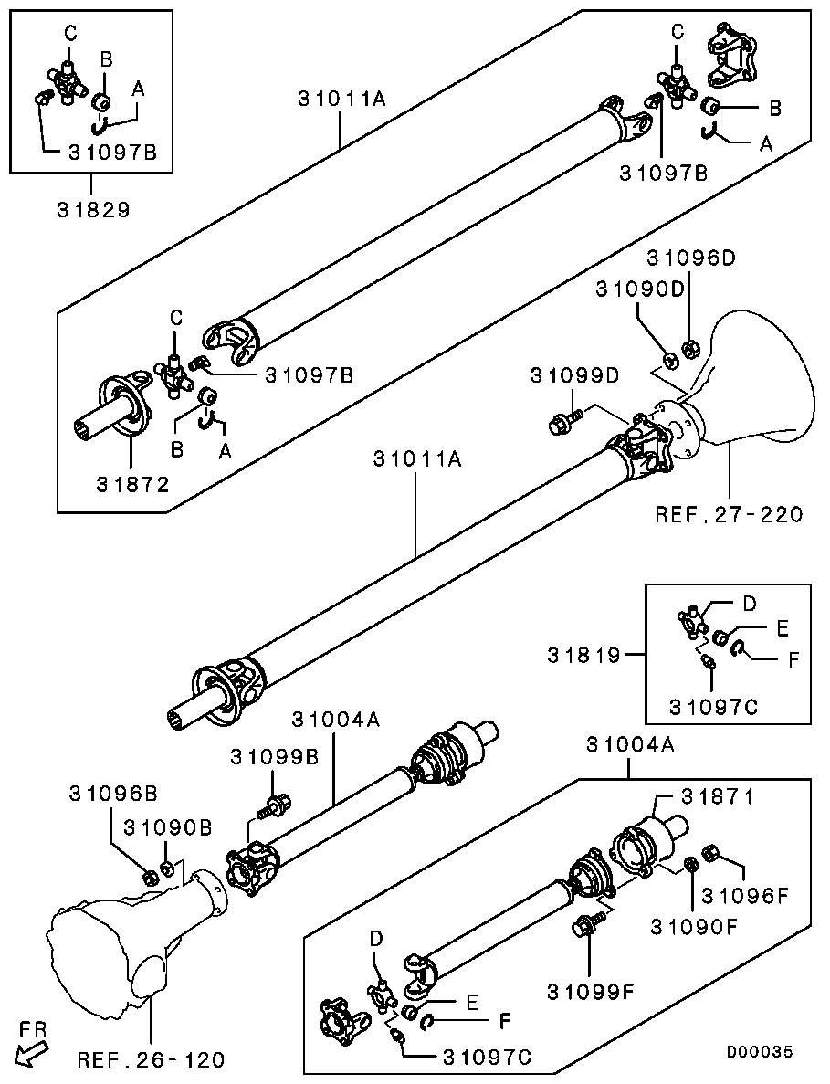 Propeller Shaft
