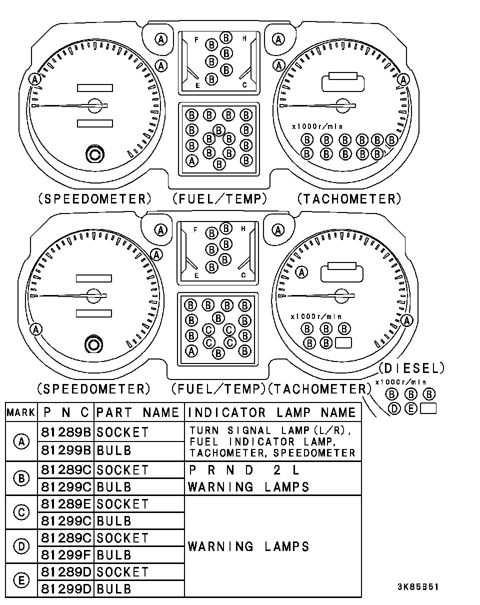 Meter Gauge Clock