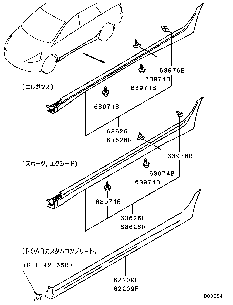 Side Garnish Moulding