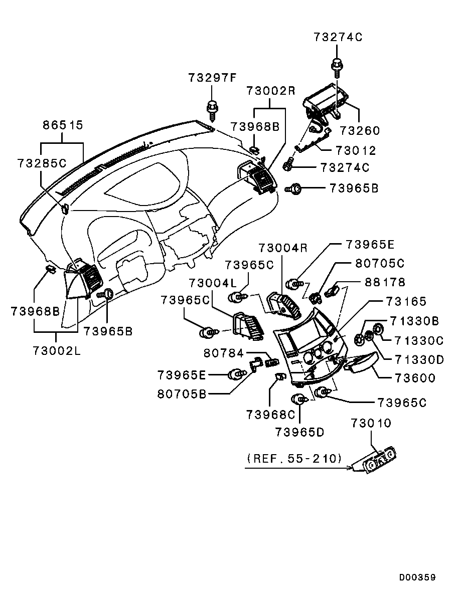 Panel, Related Parts