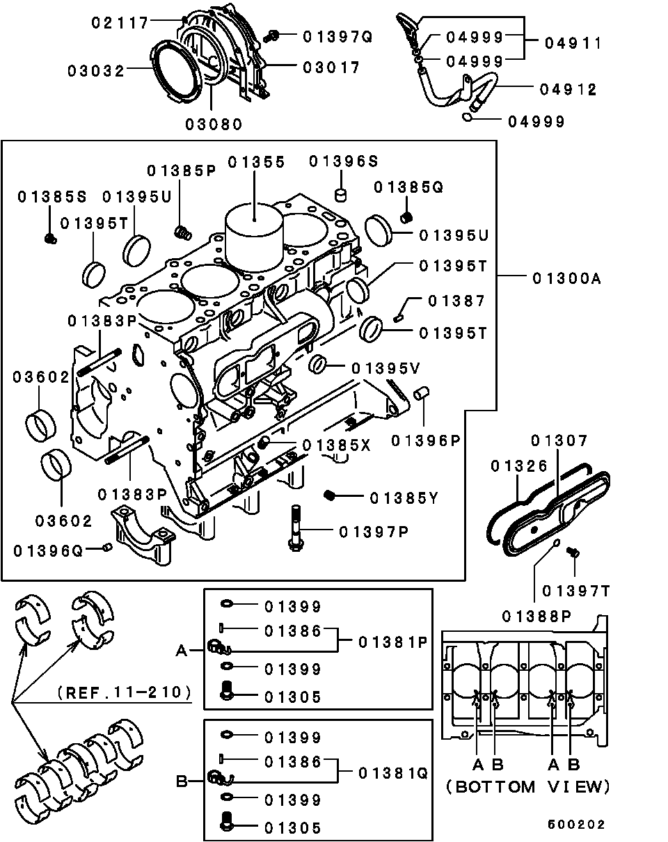 Cylinder Block