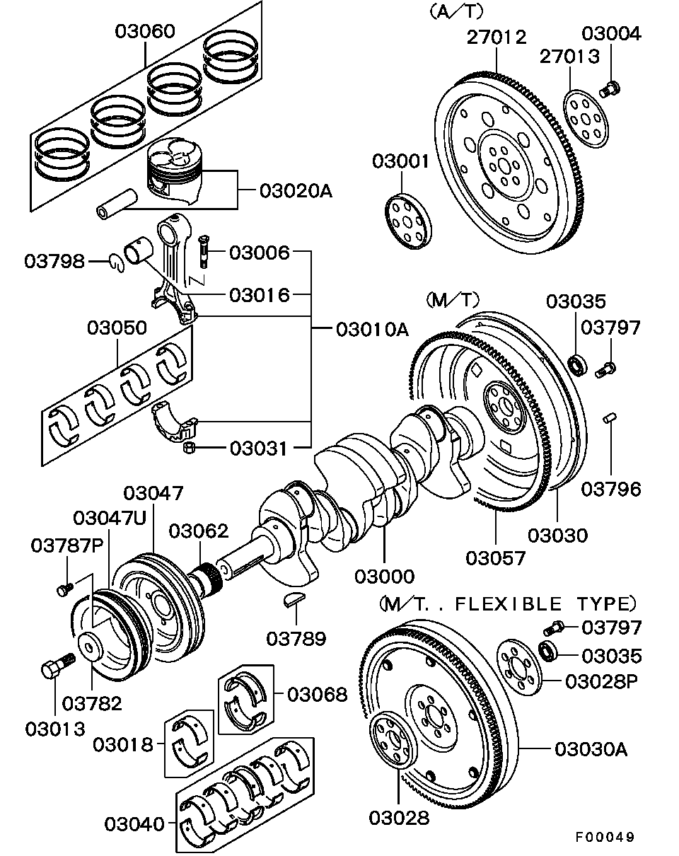 Piston Crankshaft