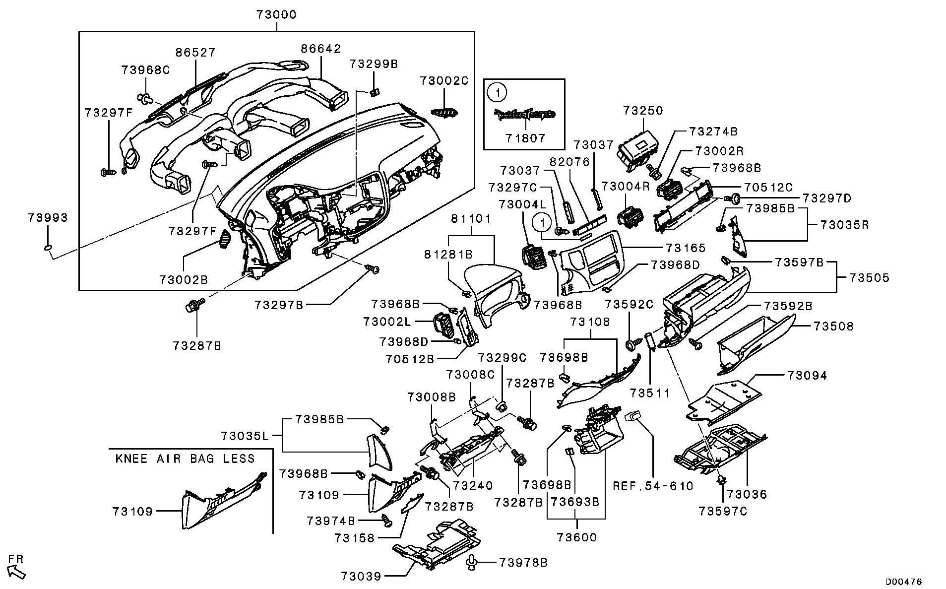 Panel, Related Parts