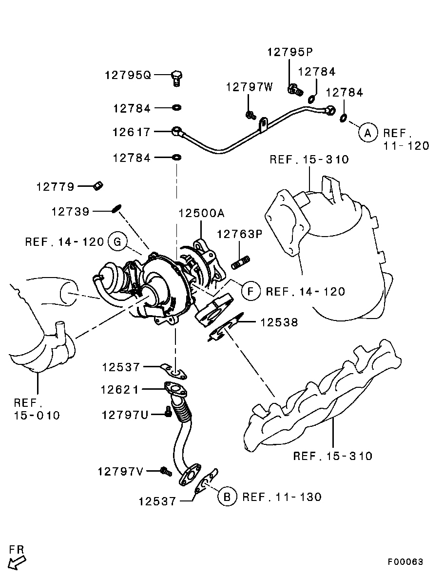 Turbocompresor y sobrealimentador