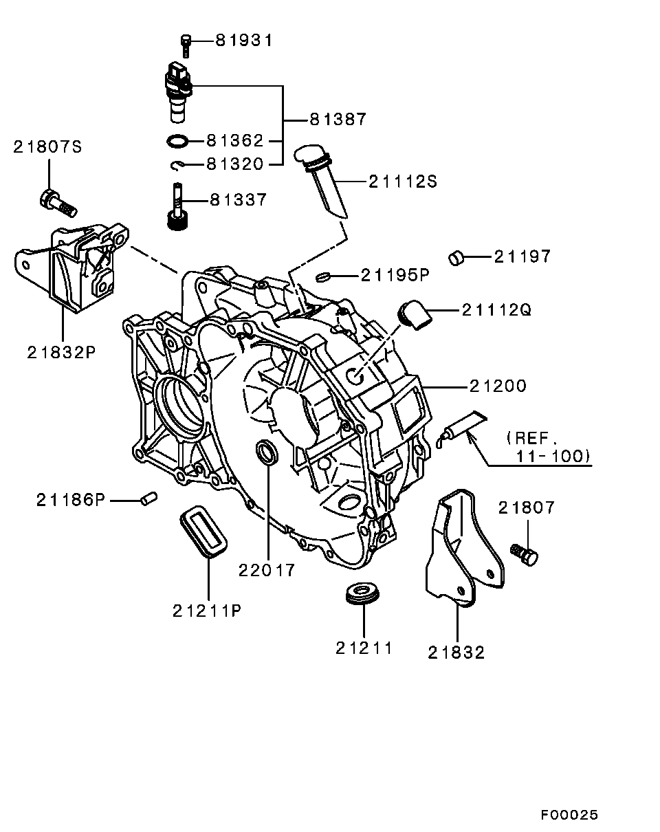 M/T Case