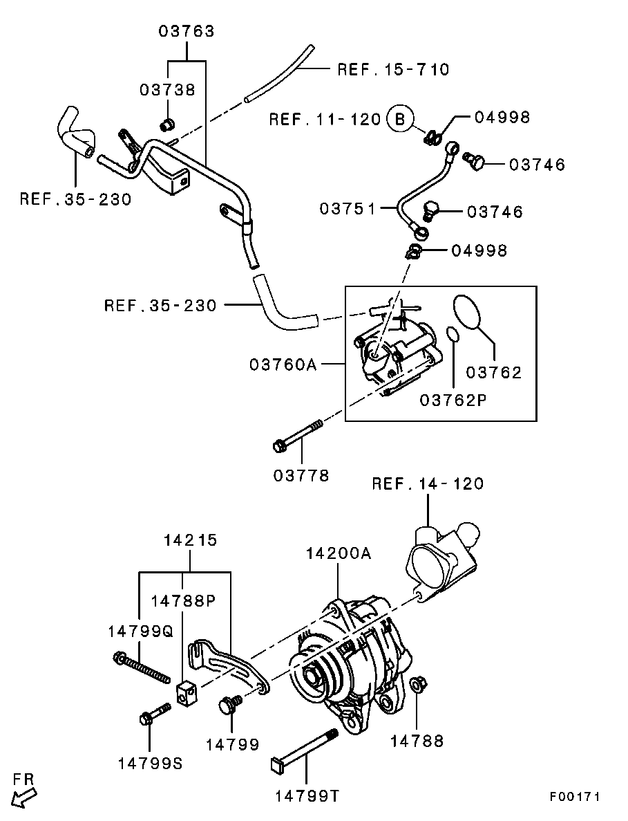 Alternator & Vacuum Pump
