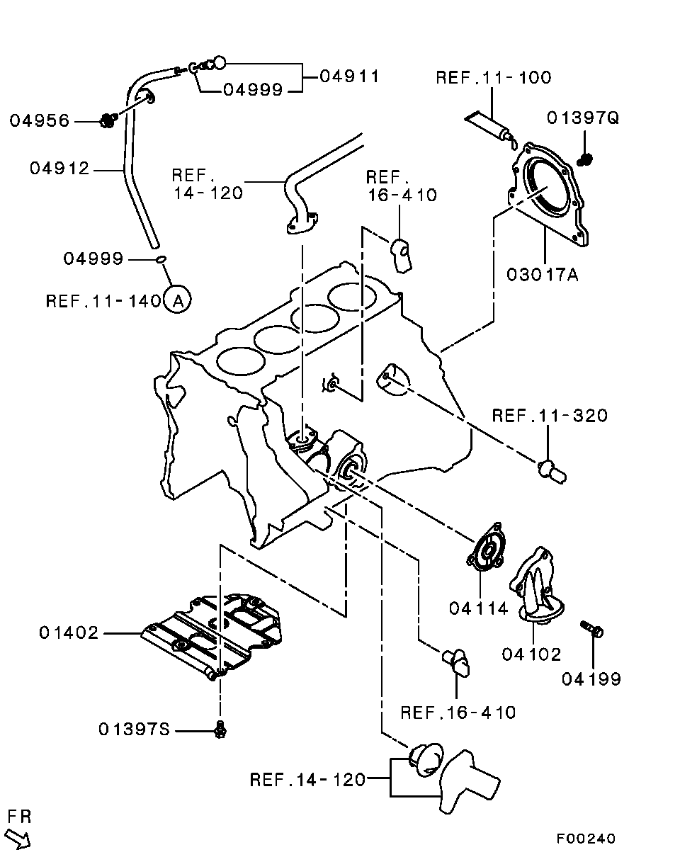 Cylinder Block