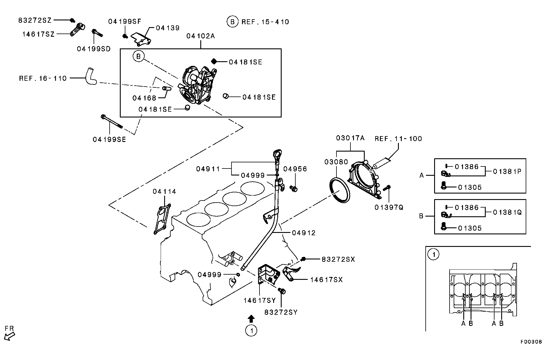 Cylinder Block