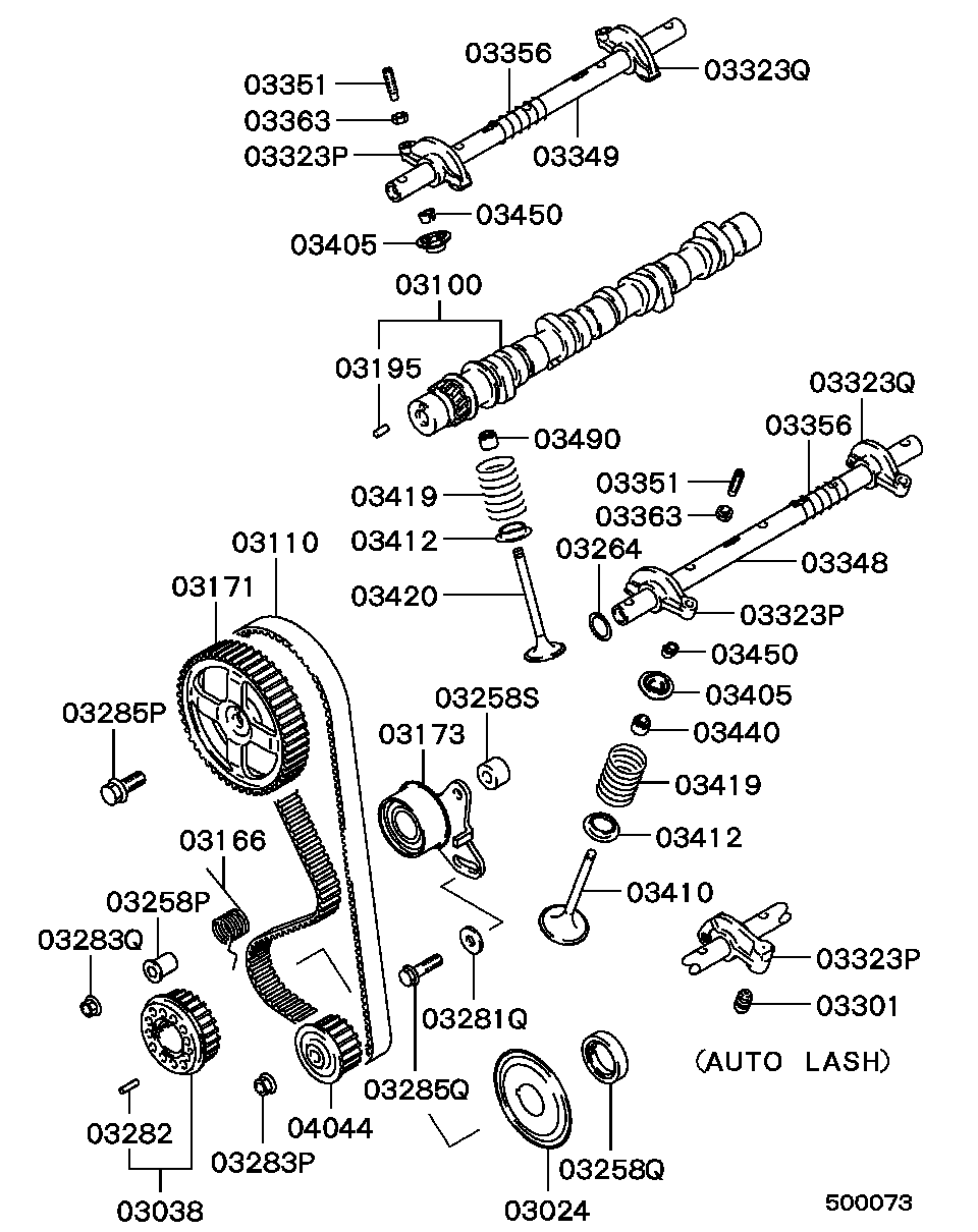 Camshaft & Valve