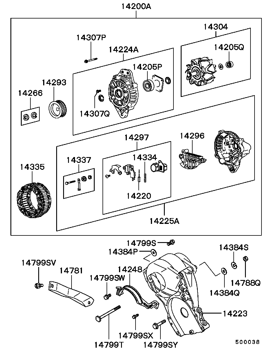 Alternator & Vacuum Pump