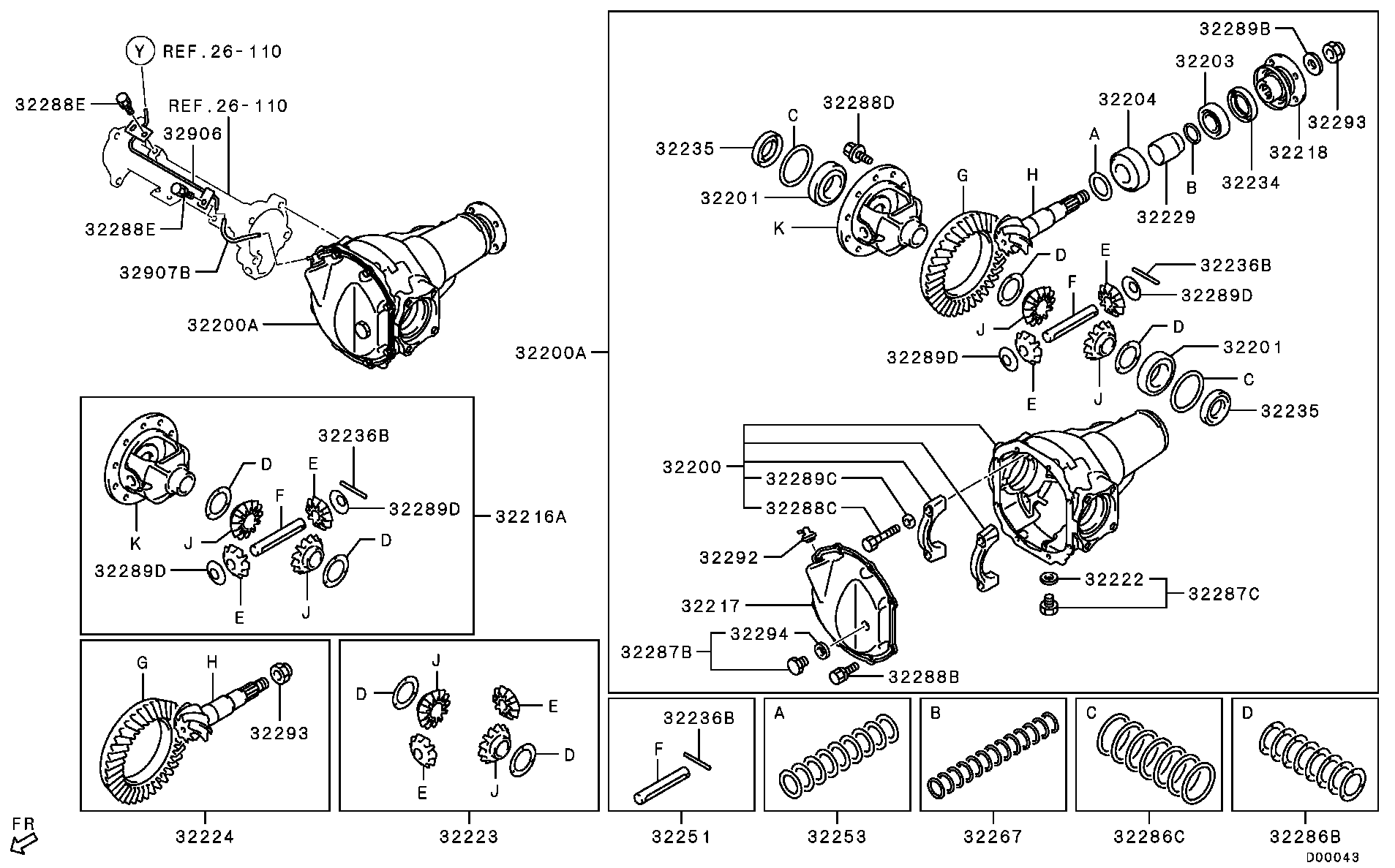 Front Axle Differential