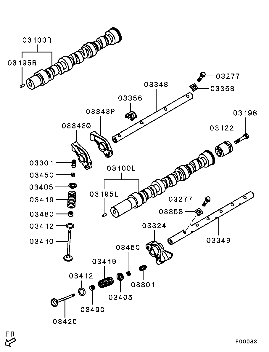Camshaft & Valve