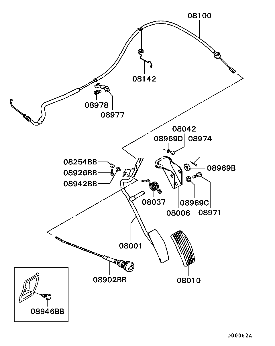 Motor de control
