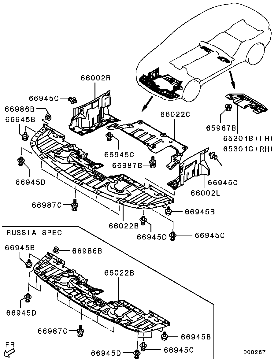 Loose Panel