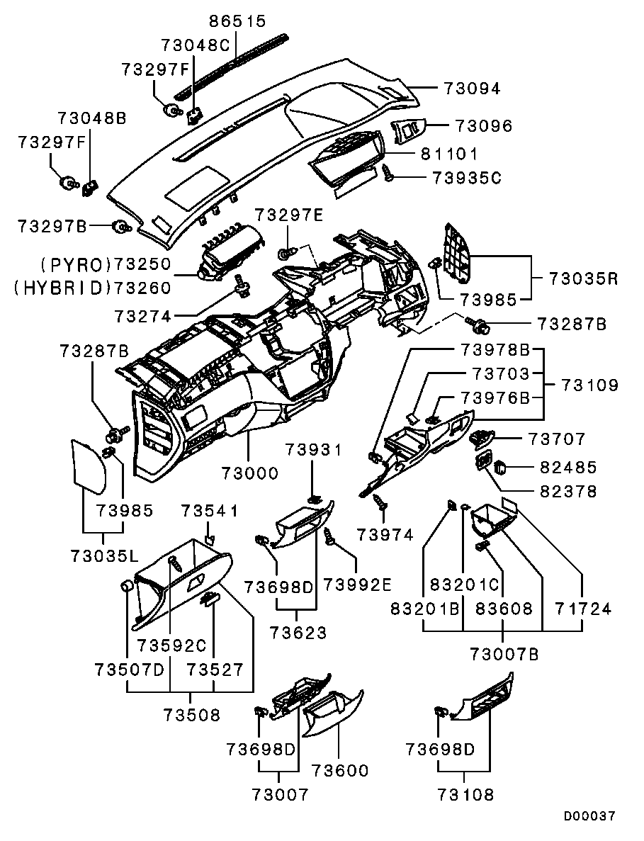 Panel, Related Parts