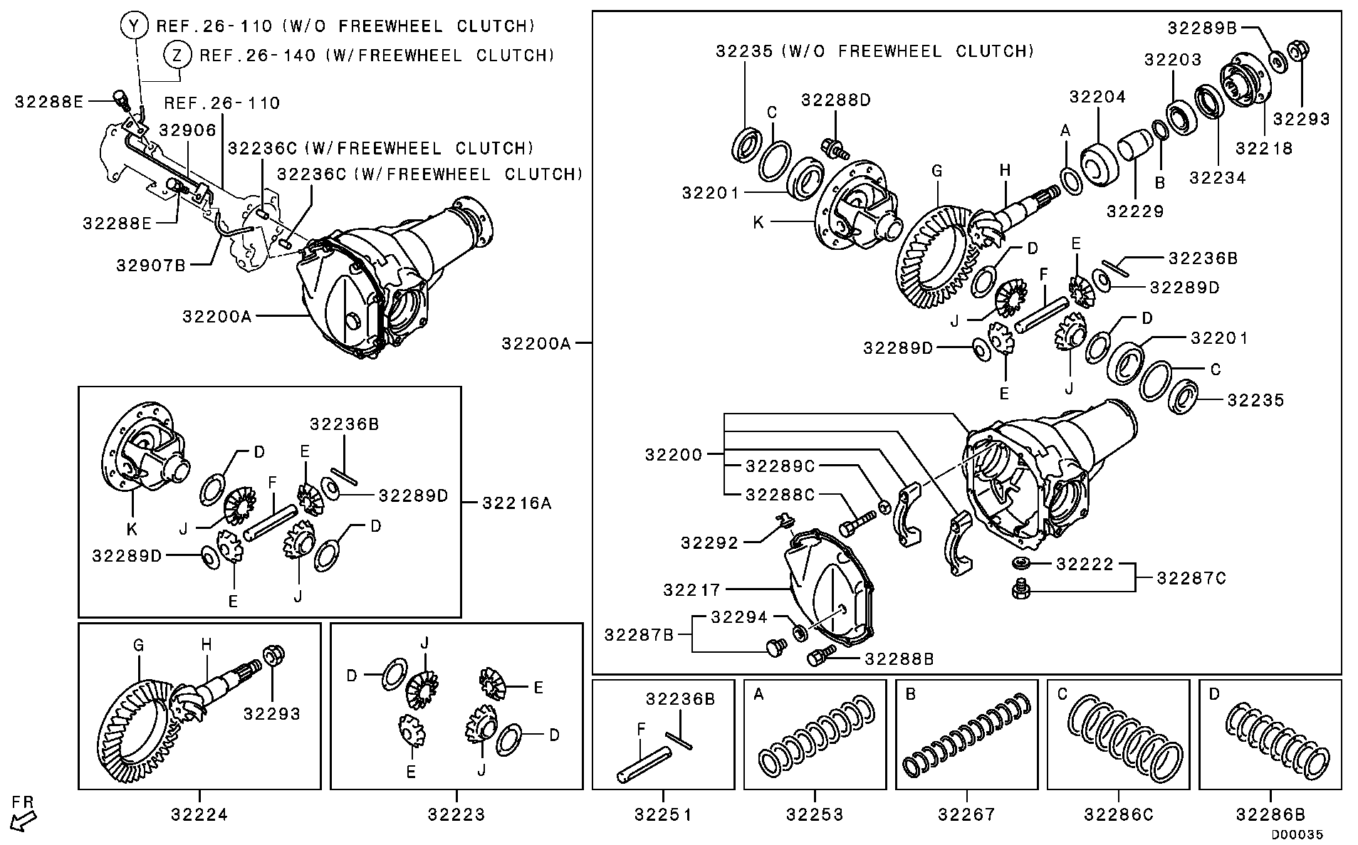 Front Axle Differential